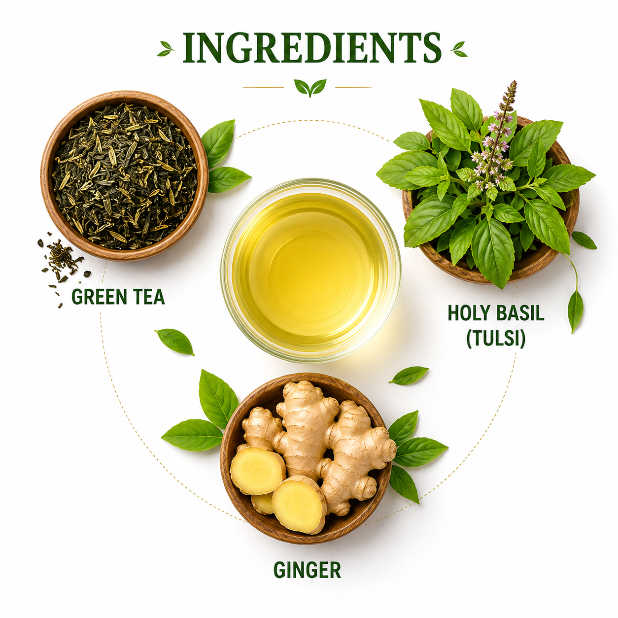 Tulsi Ginger Green Tea