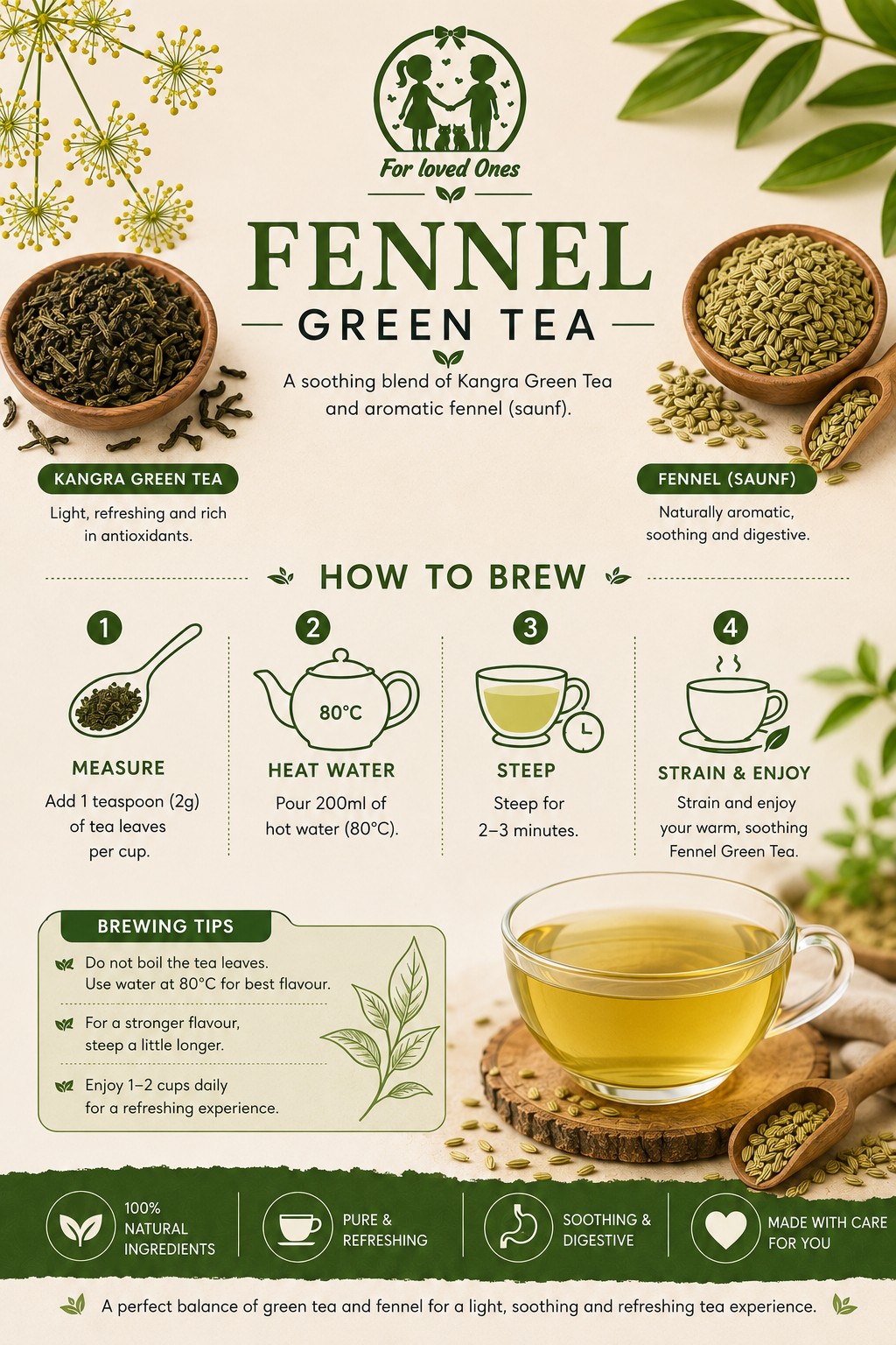 Fennel Green Tea