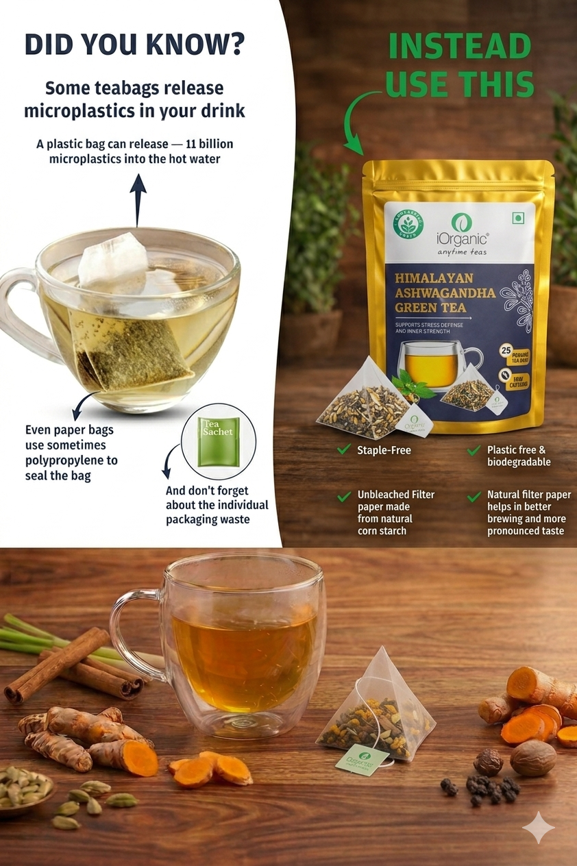 Ashwagandha Green Tea Bags